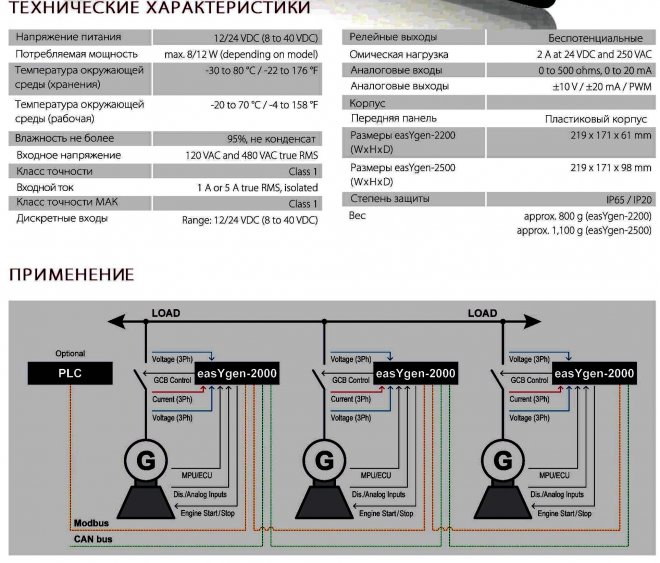 easYgen-2000 (повышение эффективности систем)